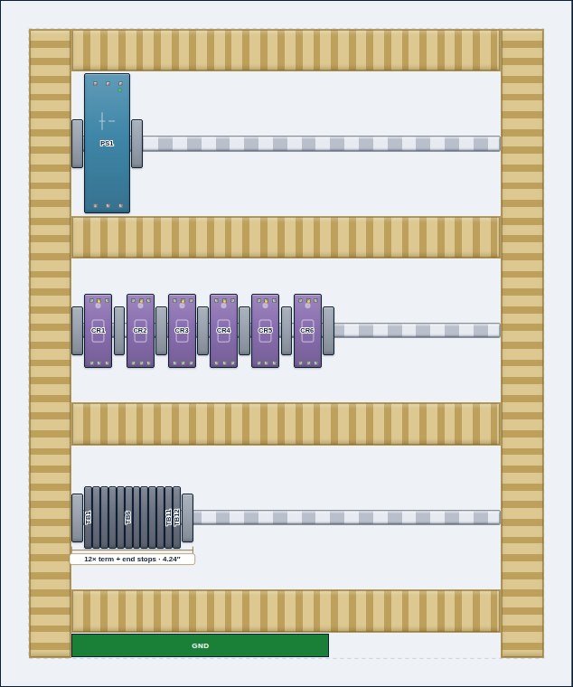 Small relay interface panel layout